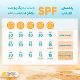 کرم ضدآفتاب بیرنگ پیکسل SPF50 مدل Oily Acne-Prone Skin، مناسب پوستهای چرب، حجم 50 میلیلیتر