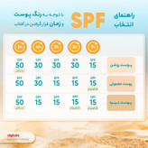 کرم ضدآفتاب بیرنگ پیکسل SPF50 مدل Sensitive، مناسب پوستهای خشک و حساس، حجم 50 میلیلیتر